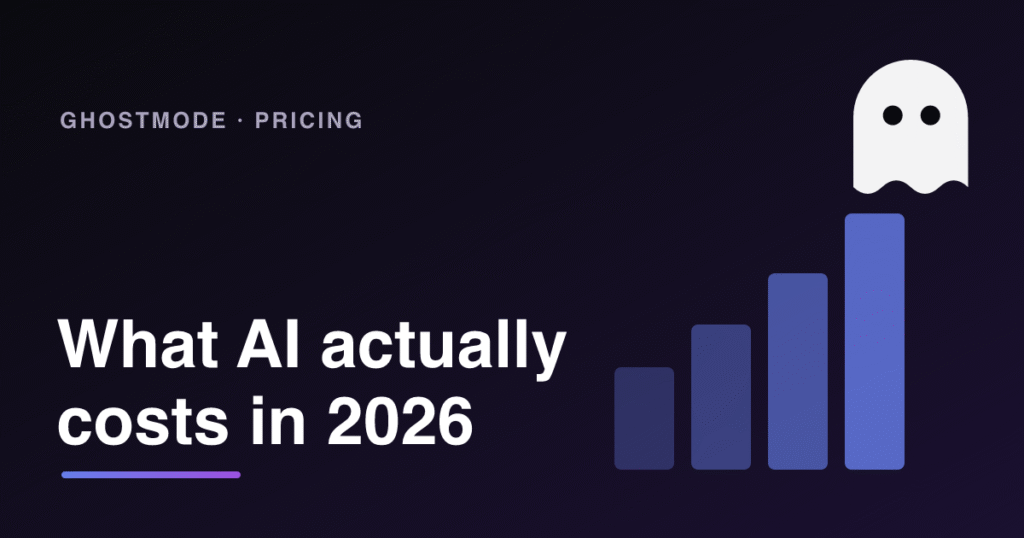 What AI integration really costs a small business, GhostMode